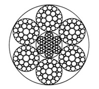 线接触钢丝绳