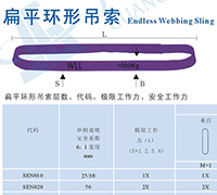 扁平环形吊索