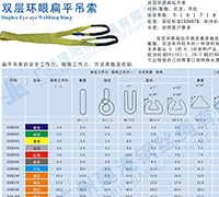 双层环眼扁平吊索